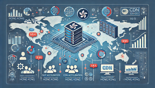 How Much Does A Cloud Server Cost In Cambodia? Revealing Market Price Trends